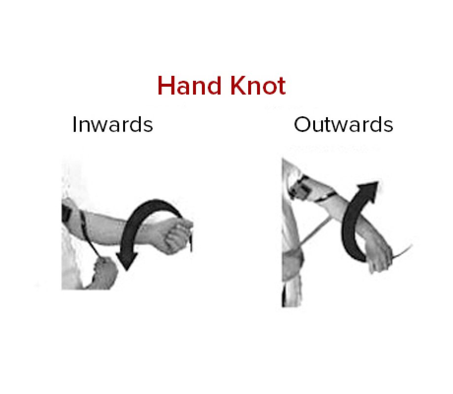 Ashkenazi Bar Mitzvah Tefillin